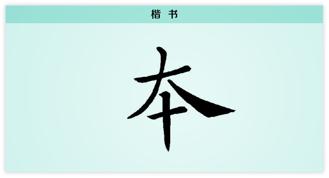3文字演变本楷书.png