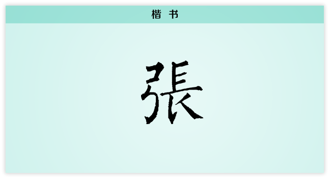 3文字演变张楷书.png