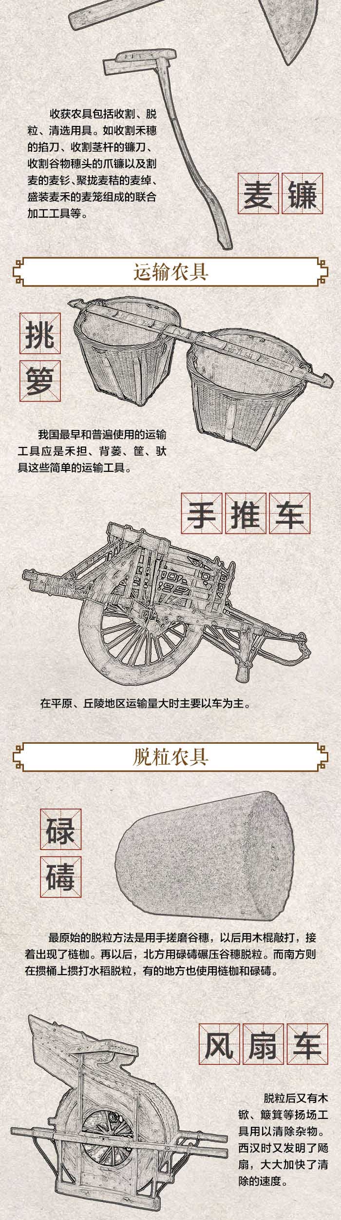 博物馆时光丨犁耙锄这些传统农具