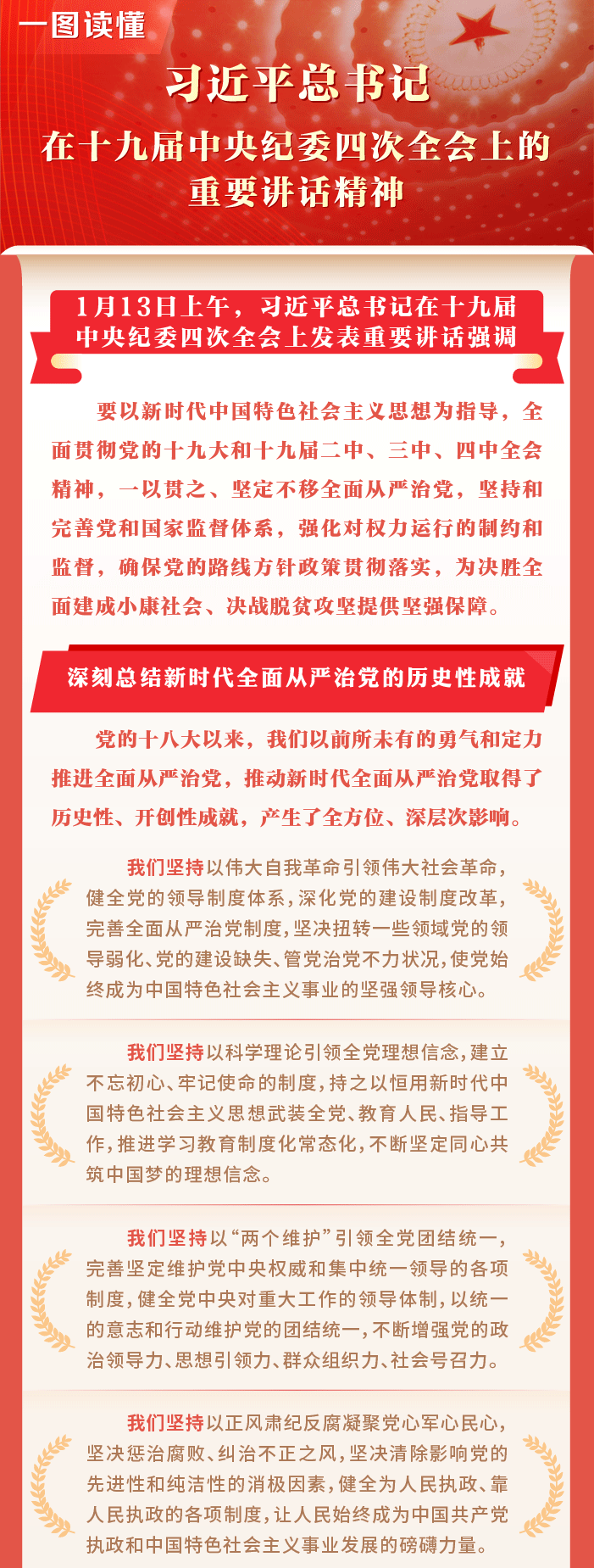 一图读懂丨习近平总书记在十九届中央纪委四次全会上的重要讲话精神