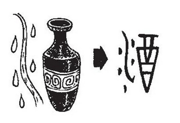 甲骨文的"酒"字