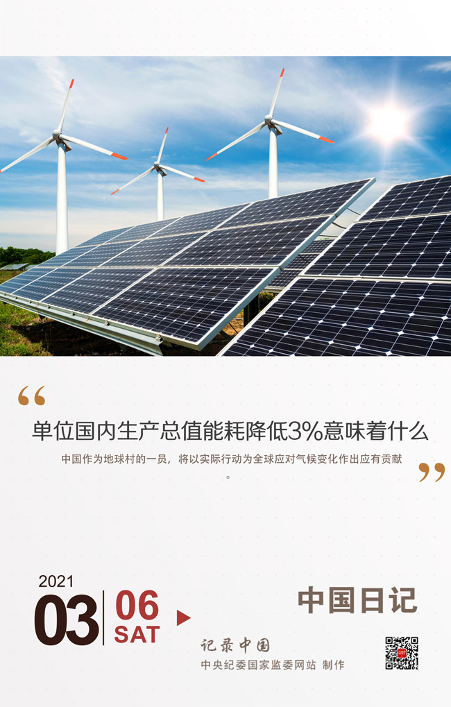 地级市单位gdp能耗人大_上半年全国单位GDP能耗下降5.2%