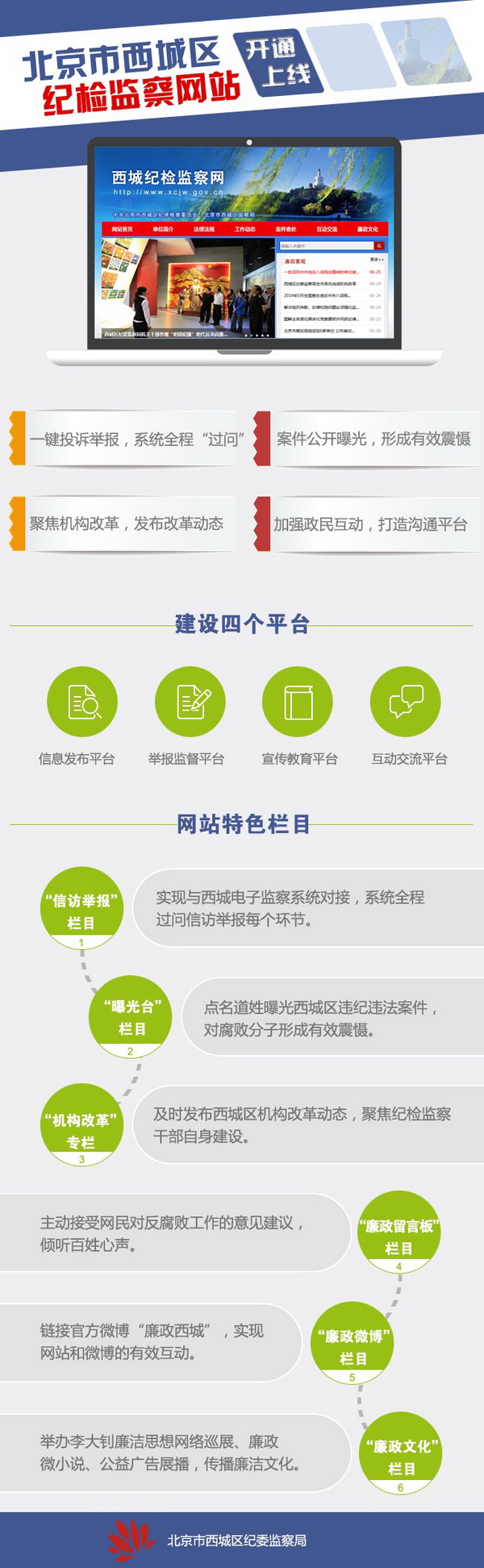 未存案
网站举报（未存案
网站是什么意思）