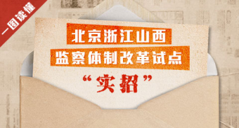 三地实招.jpg