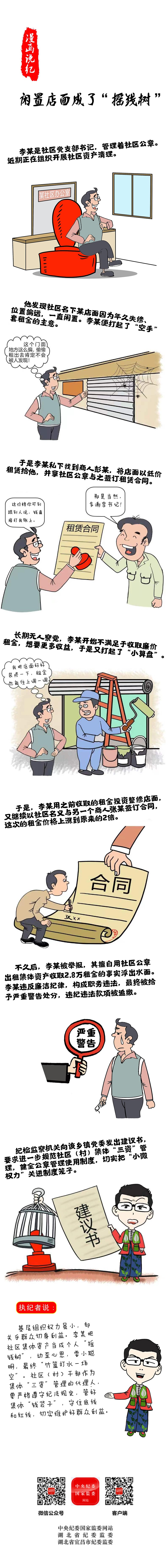 漫画说纪 | 闲置店面成了“摇钱树”