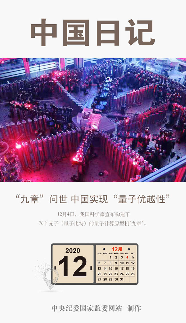 中国日记 12月4日 九章 问世中国实现 量子优越性 中国日记 中央纪委国家监委网站 中国日记 12月4日 九章 问世中国实现 量子优越性 中国日记 中央纪委国家监委网站